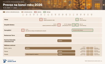 provoz-konec-roku-2026-1200x720-v3
